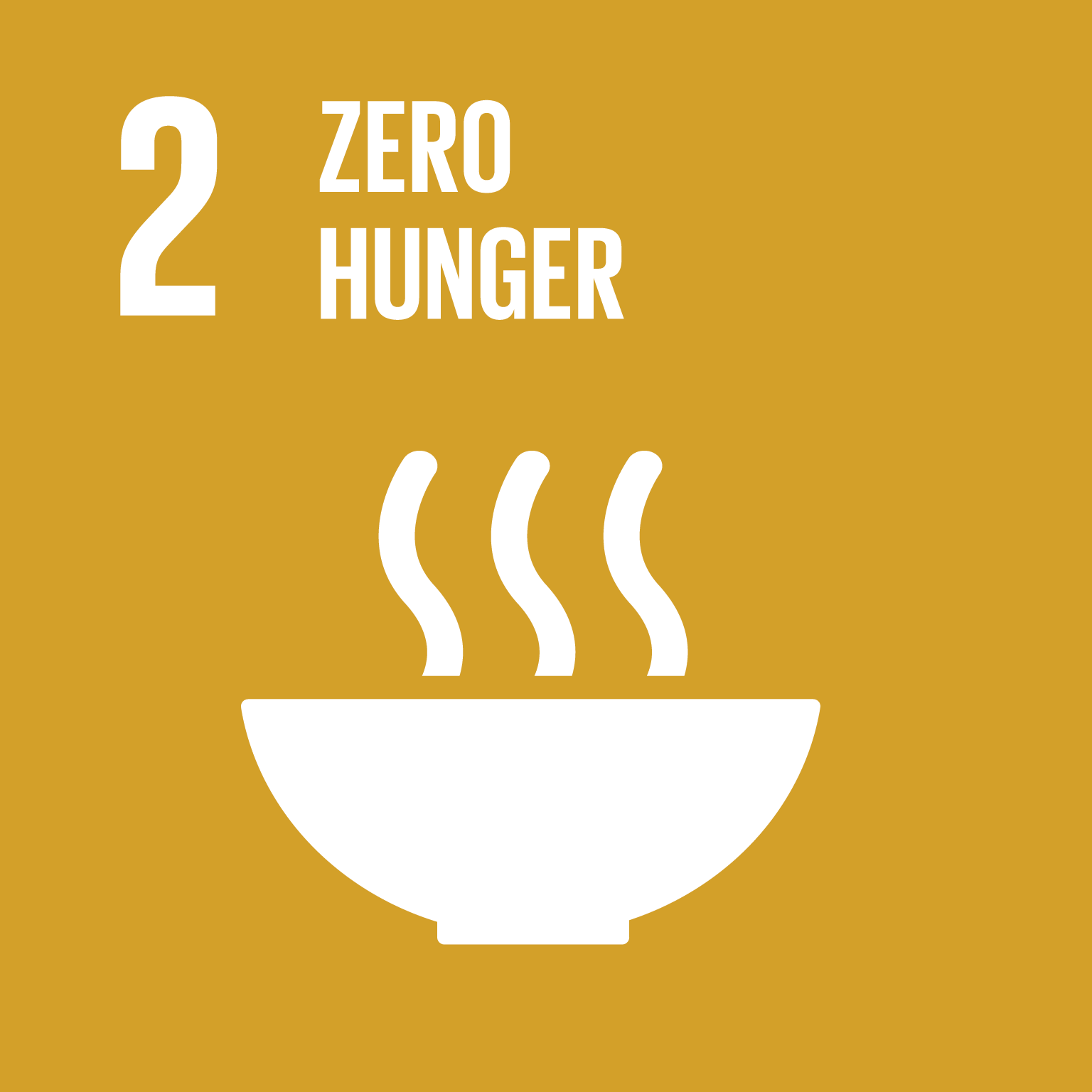 Goal 2 ZERO HUNGER